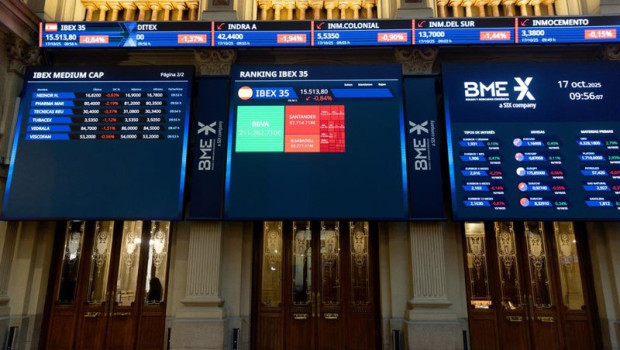 ep un panel informativo en el palacio de la bolsa de madrid a 17 de octubre de 2025 en madrid espana ep un panel informativo en el palacio de la bolsa de madrid a 17 de octubre de 2025 en madrid espana