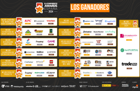 ganadores categoras 1 