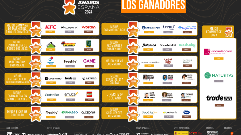 ganadores categoras 1 